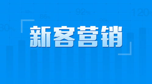 傳單團(tuán)購已過時(shí)，掌貝157種新客營銷方案助力商家高效引流